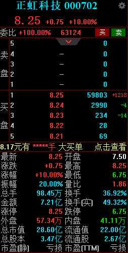 不锈钢链条 第294页