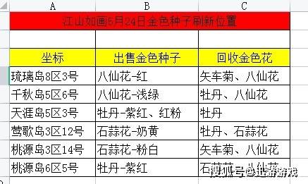 2023澳门六开天天彩特色,安全设计方案评估_游戏版44.498