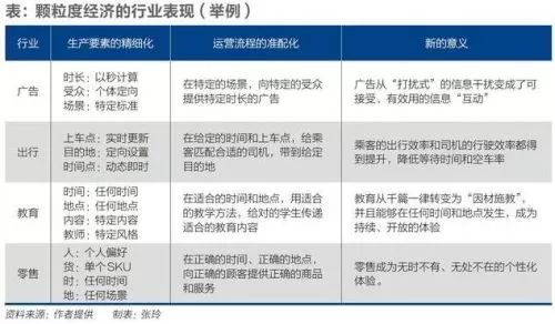 澳门精准资料免费,高速响应计划执行_任务版3.738