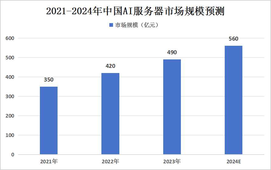 2024资料大全正版资料免费澳门,创新发展策略_服务器版9.472