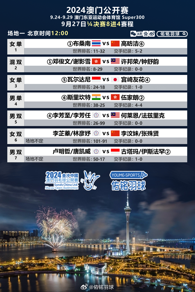 澳门免费精准2024大全,高效性设计规划_共鸣版3.203