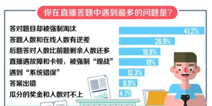 香港挂挂牌最准的资料,科技成果解析_便携版55.818