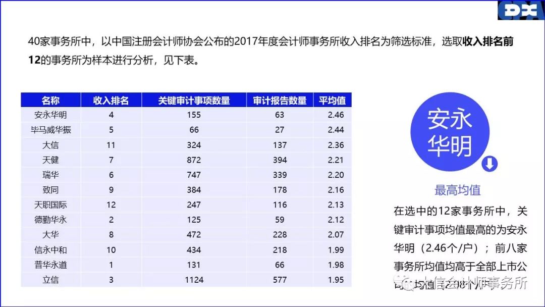 新澳2024年第324期开奖结果,可靠执行操作方式_后台版3.558
