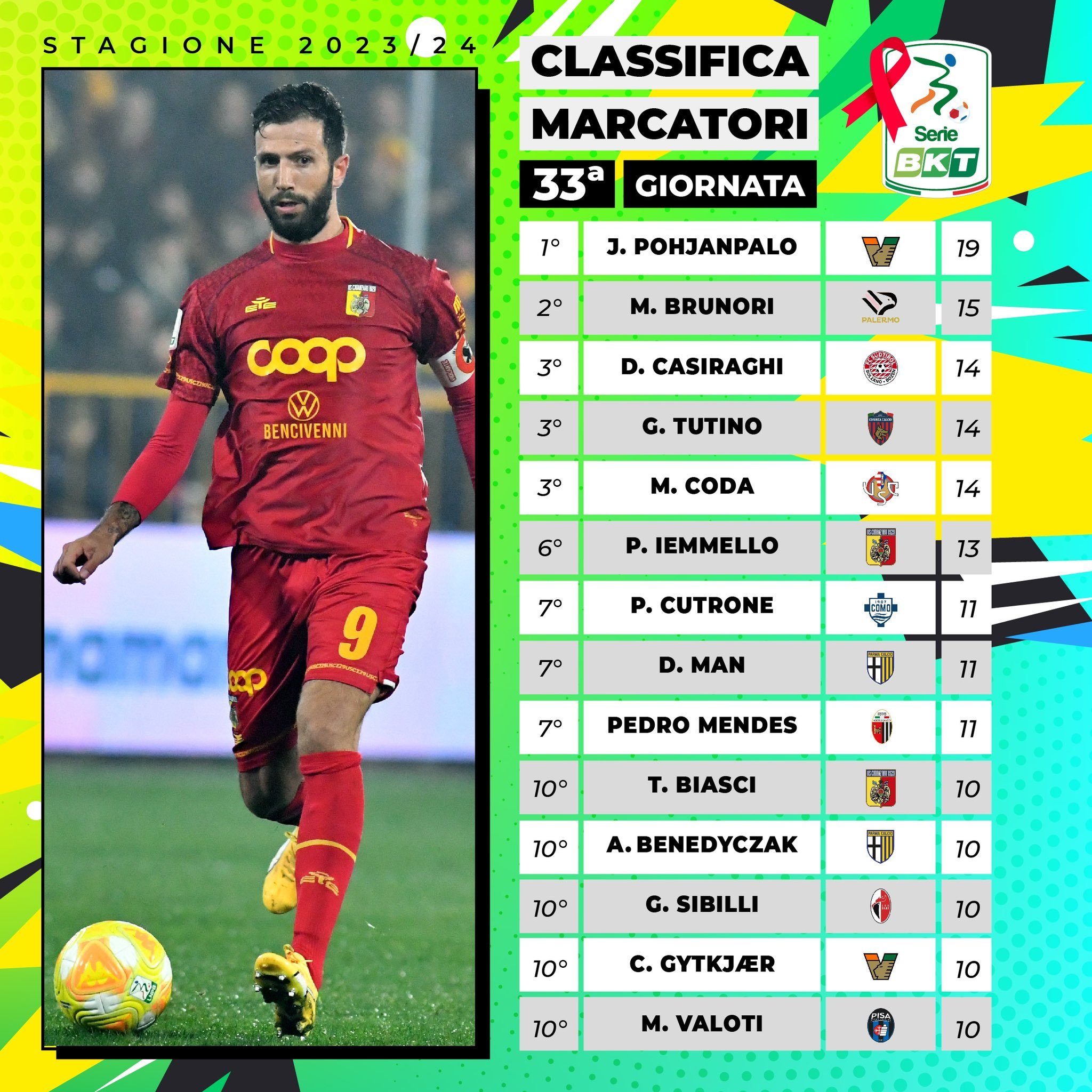 意甲射手榜最新排名,意甲射手榜最新排名——领略科技魅力,体验前所未有的生活新纪元!