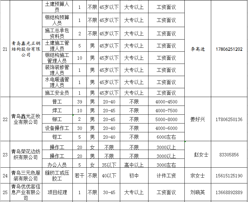 平度单位最新招聘信息，启程探索自然美景，寻找内心的宁静与平和之旅