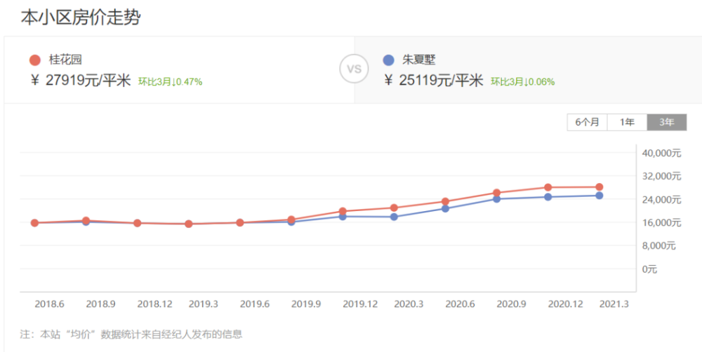 路劲城房价最新动态,市场走势、影响因素及前景展望全解析