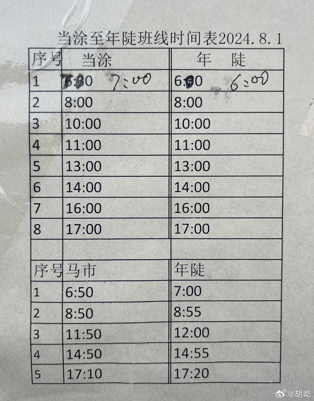 饶平公车最新时间表，启程成就梦想之旅，与变化同行