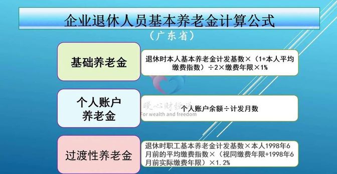 2024年退休工资最新规定探索,小巷特色小店也纳入考虑