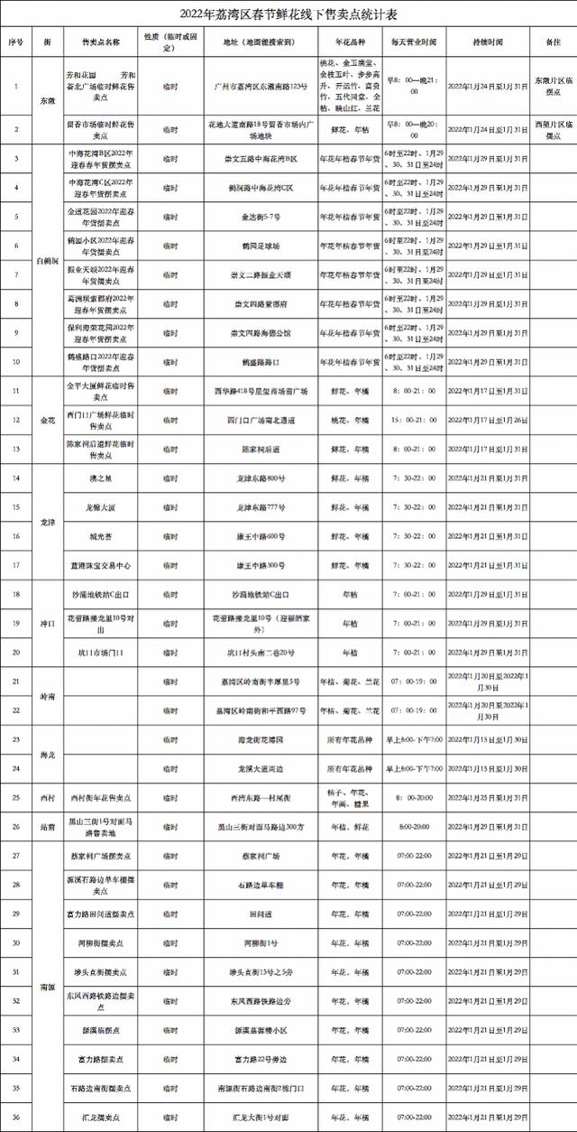 关于花街最新网址的探讨，犯罪行为的深度分析与立场阐述