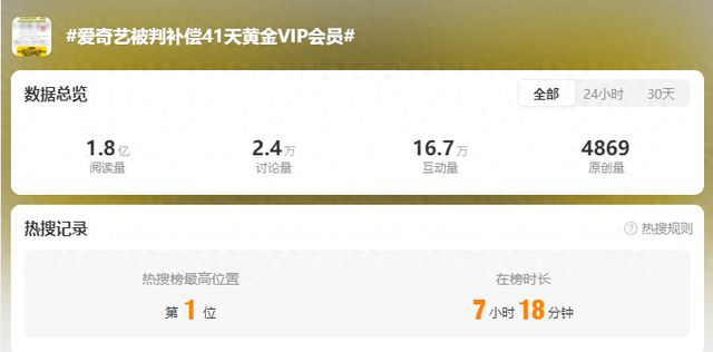 2024最新爱奇艺会员的温馨日常体验分享