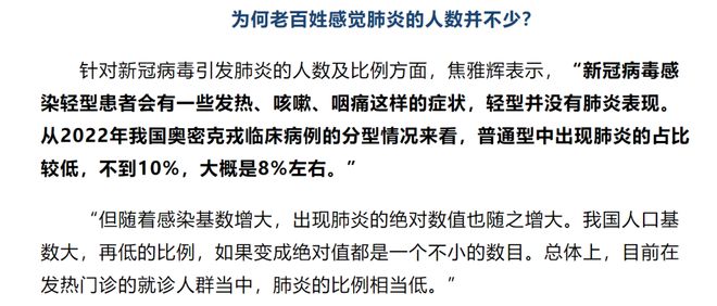 多维度视角下的最新肺炎比例观点论述