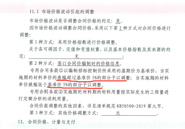 最新调价合同,小巷深处的独特风味揭秘