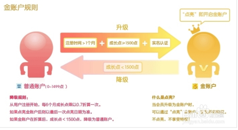 科技重塑生活，最新版本升级，体验未来智能之旅