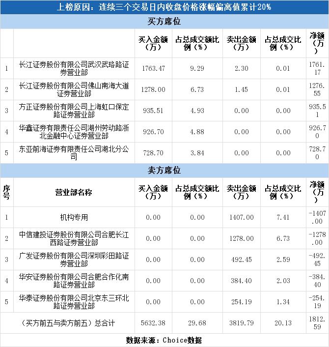 云霸最新,小巷中的隐藏美食宝藏探索