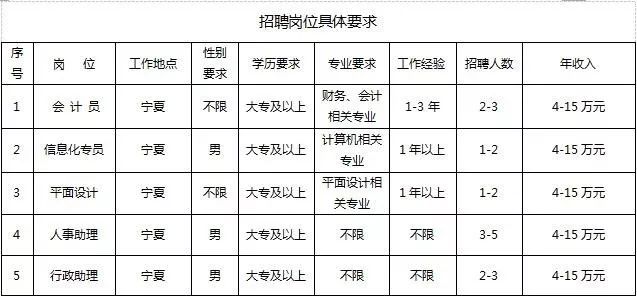 大冶招聘最新资讯，小巷中的隐藏宝藏与特色小店奇妙之旅