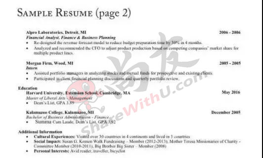 哈佛最新简历,哈佛最新简历制作步骤指南
