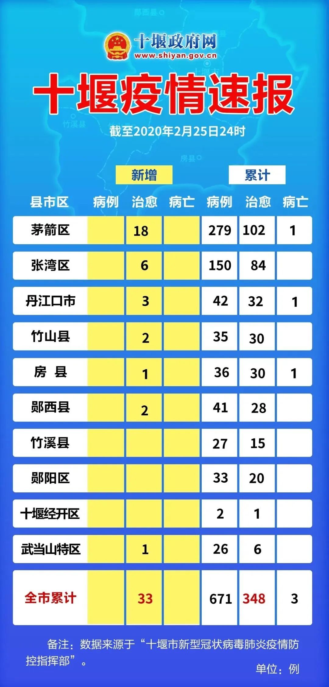 房县疫情下的惊喜，小巷独特风味成焦点
