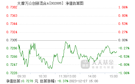 第1608页