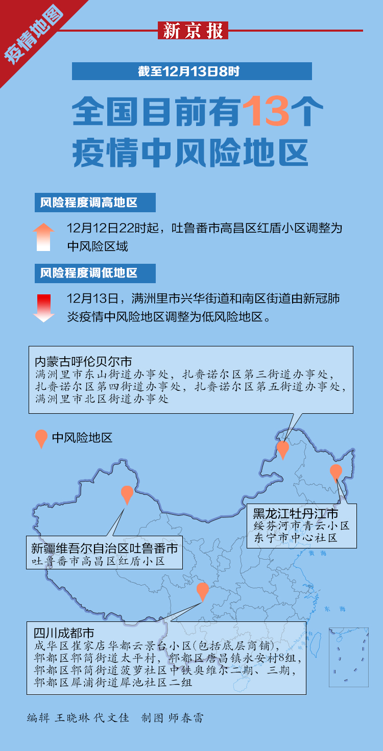 最新疫情地点科技产品介绍概览