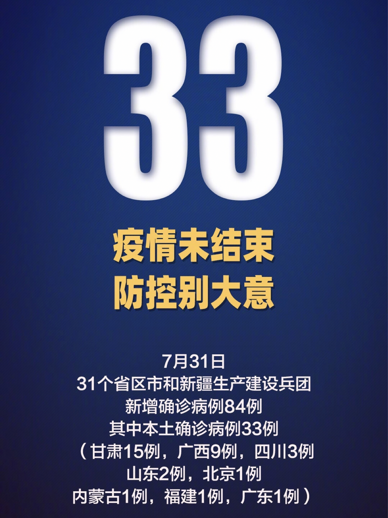 最新疫情反复背景下的希望之光，学习变迁与自信的闪耀