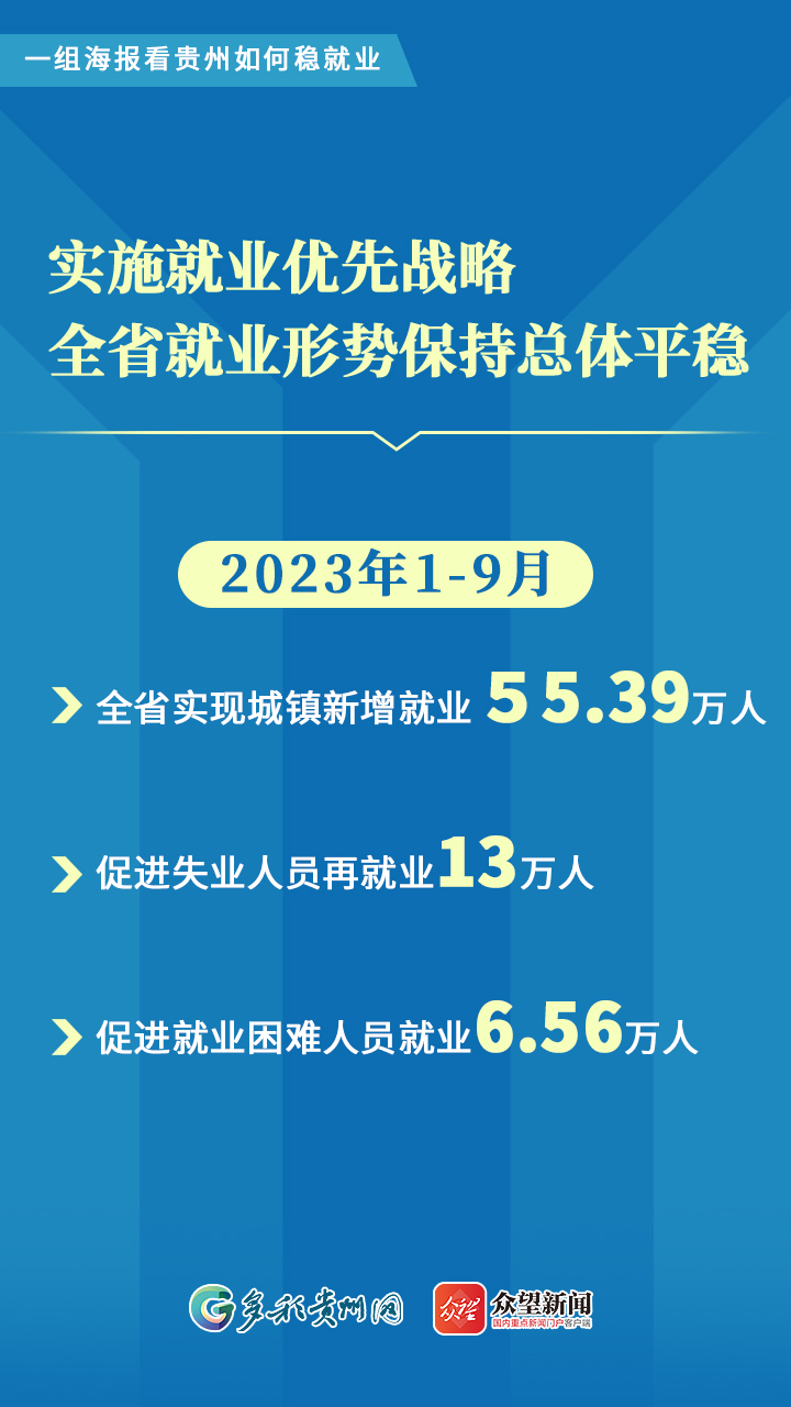 最新稳就业，探索自然美景的旅行之旅