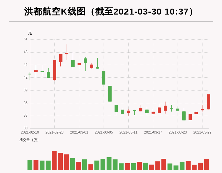 林立最新持股动态，深度分析与投资走向洞察