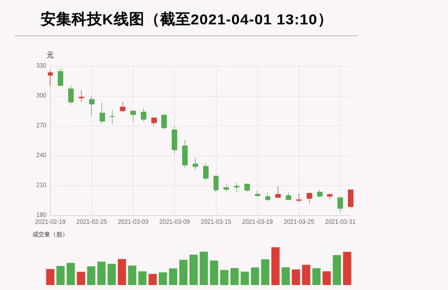 林立最新持股动态,深度分析与投资走向洞察