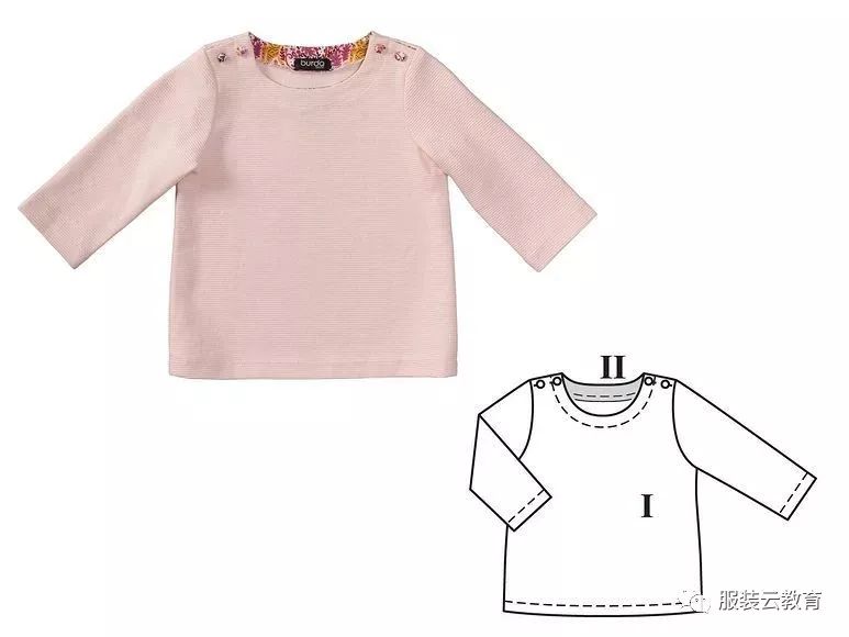 最新裁剪衣服,时尚之旅探索自然美景的魅力