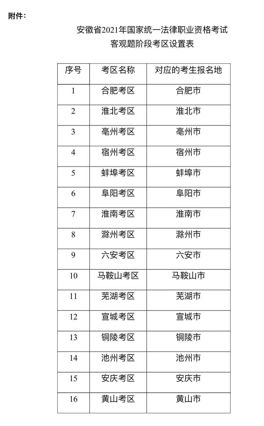 淮南最新公告,友情与欢乐的温暖日常