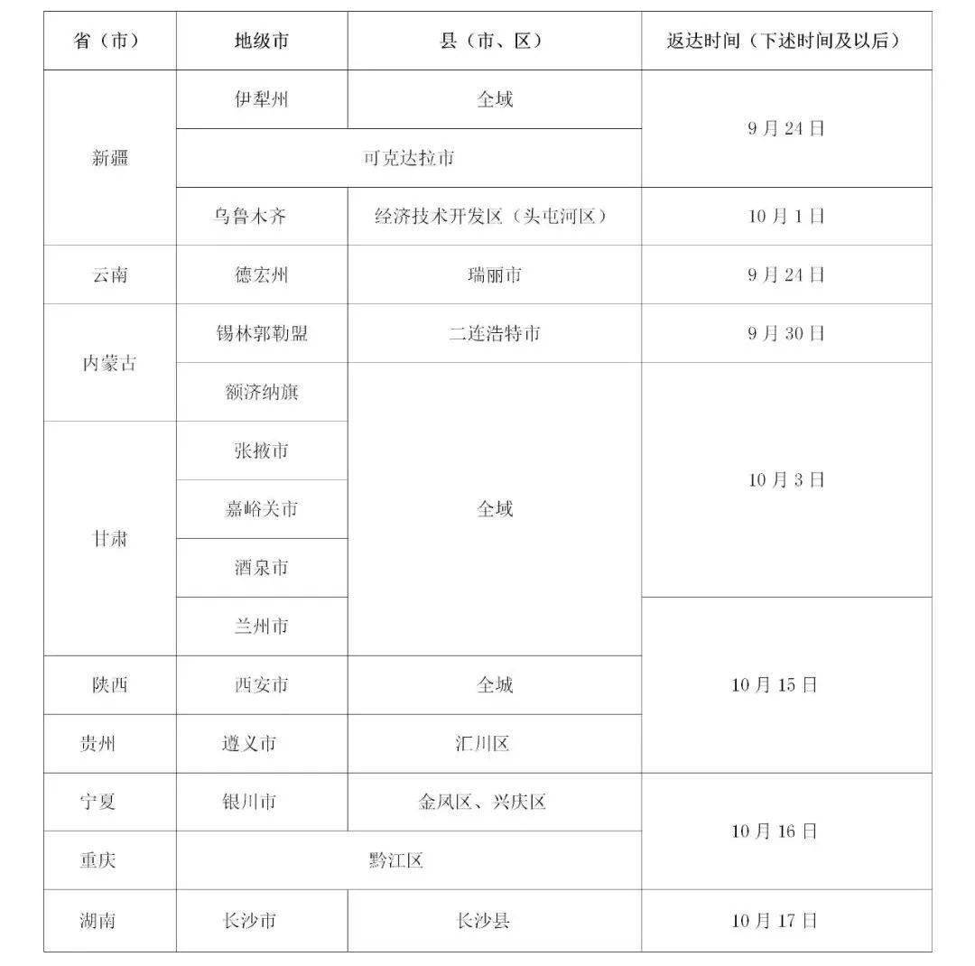 开江最新疫情,观点阐述与分析报告