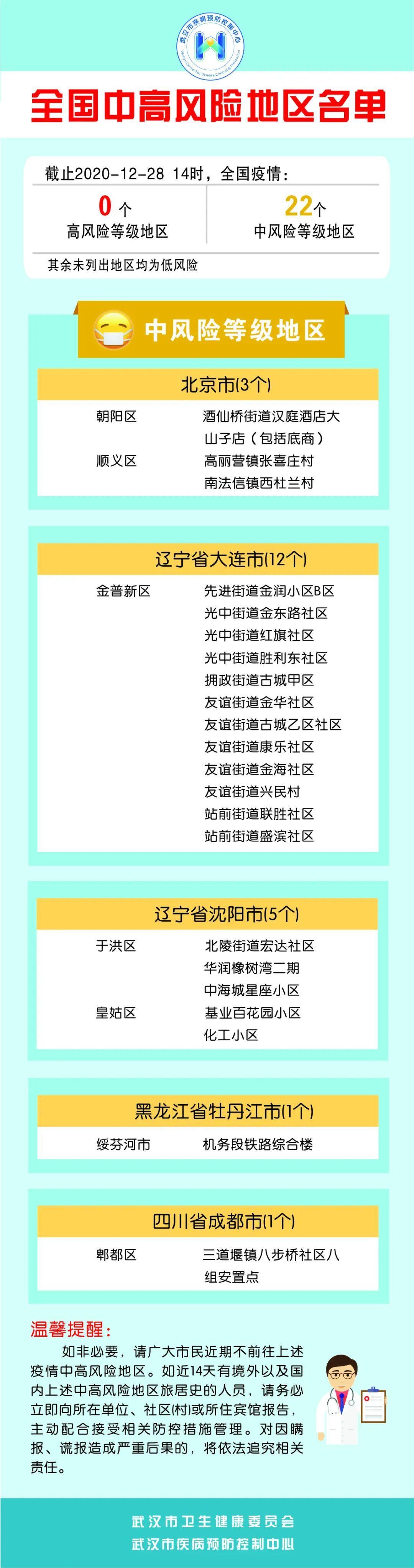 探索自然美景之旅，追寻内心的平和与宁静