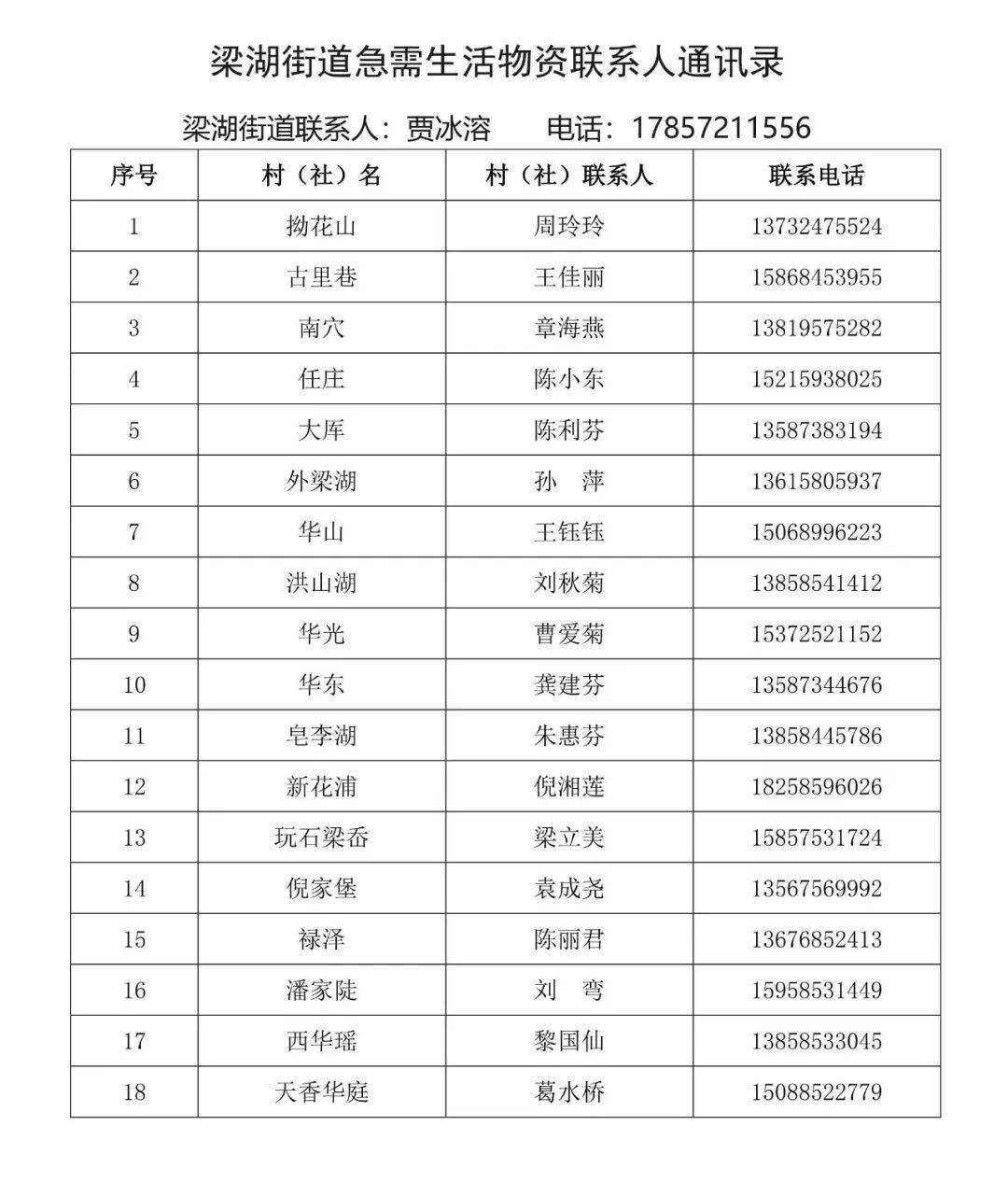 最新感染报表背后的自然之旅,寻找心灵的宁静