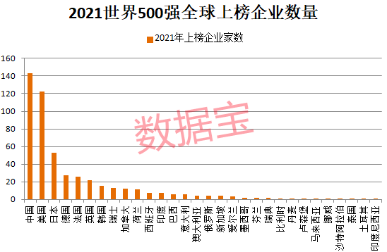 世界最新数,世界最新数，开启学习之旅，自信与成就感的源泉