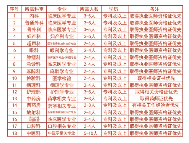 唐海招工最新，科技革新引领工作生活未来