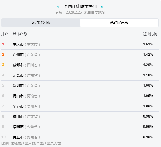 最新确诊地图揭示疫情传播态势