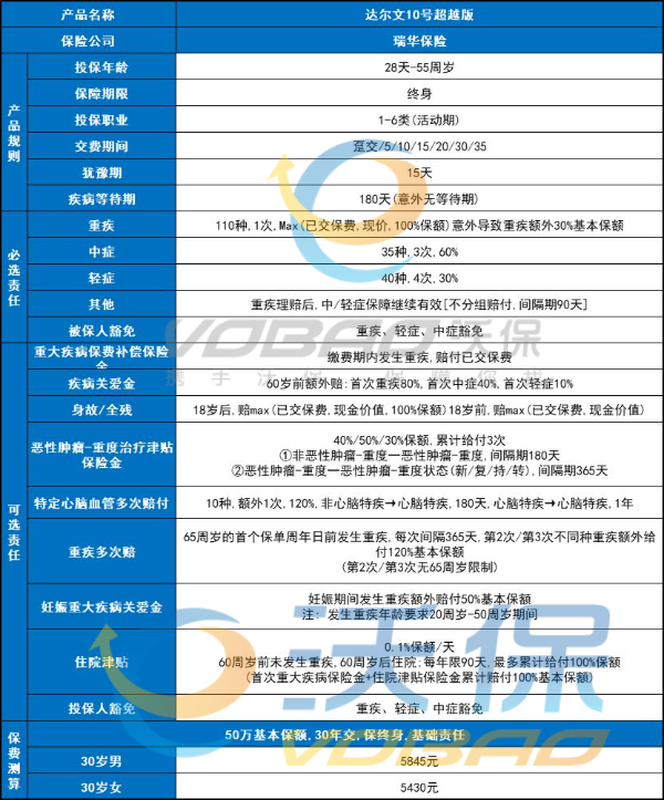 最新疾情况，自然美景探索之旅启程