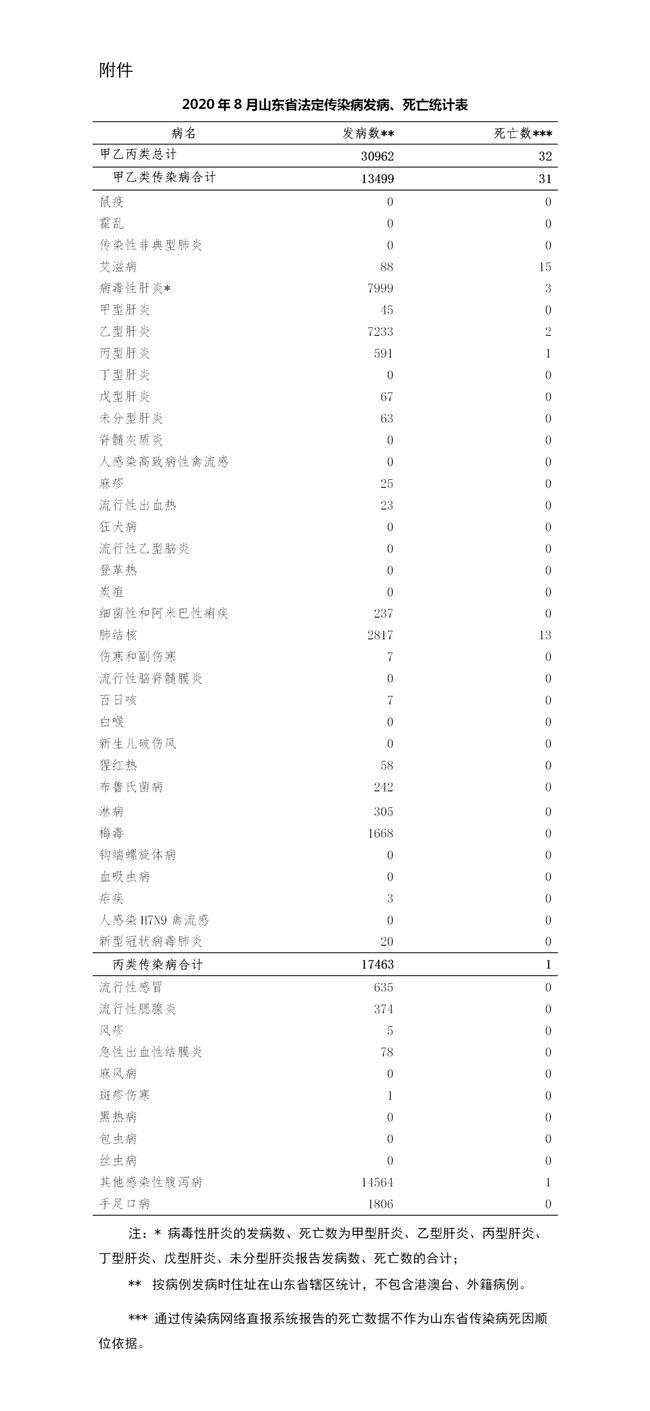 不锈钢螺旋网带 第271页