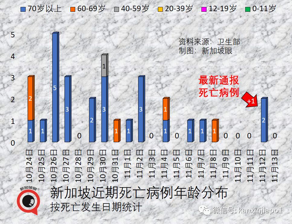 变化中的力量与自我超越的旅程，最新病人数的挑战与应对