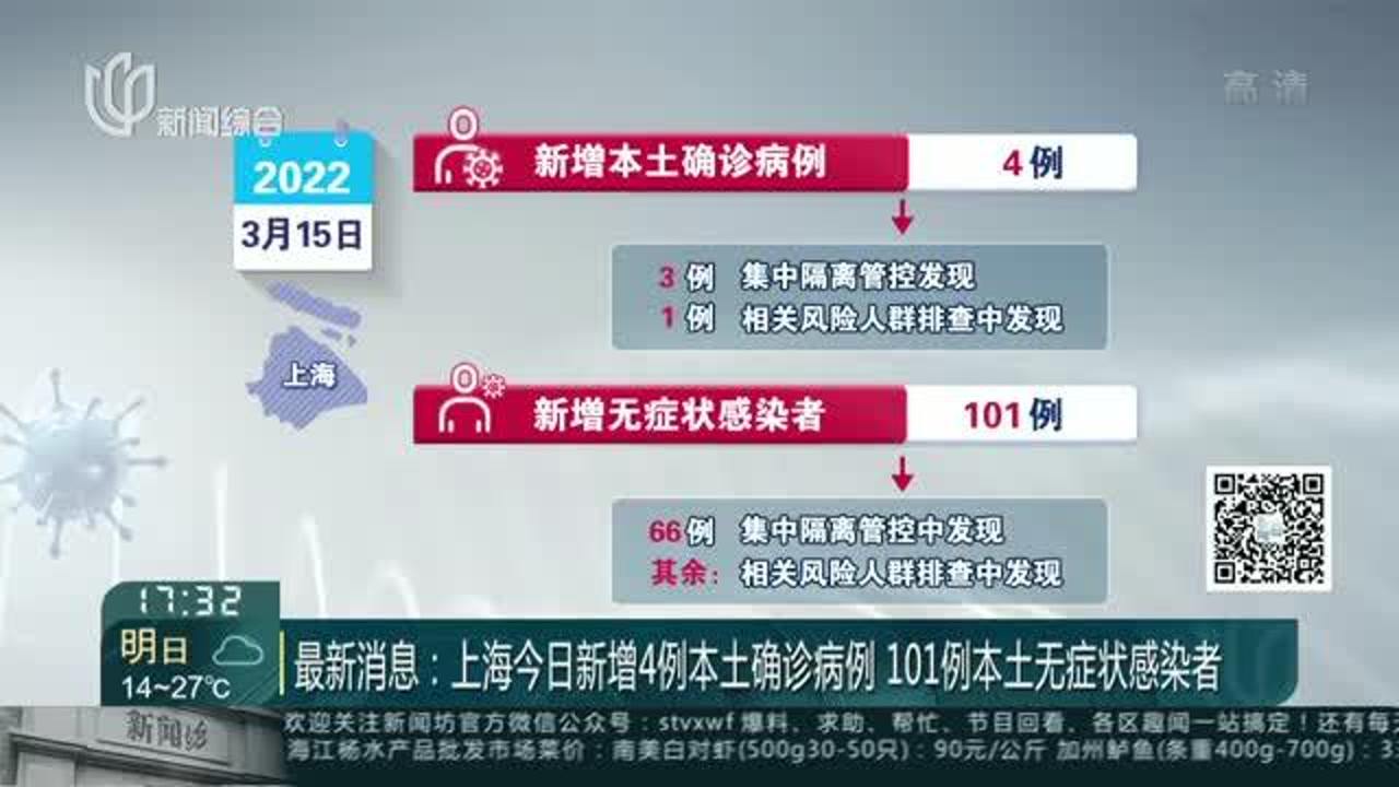 虹桥最新确诊情况，逆风翱翔，学习重塑信心与成就感之路