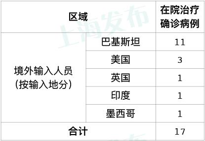 虹桥最新确诊情况,逆风翱翔,学习重塑信心与成就感之路