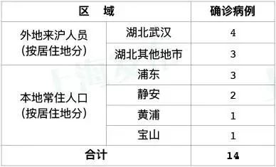 虹桥最新确诊情况,逆风翱翔,学习重塑信心与成就感之路