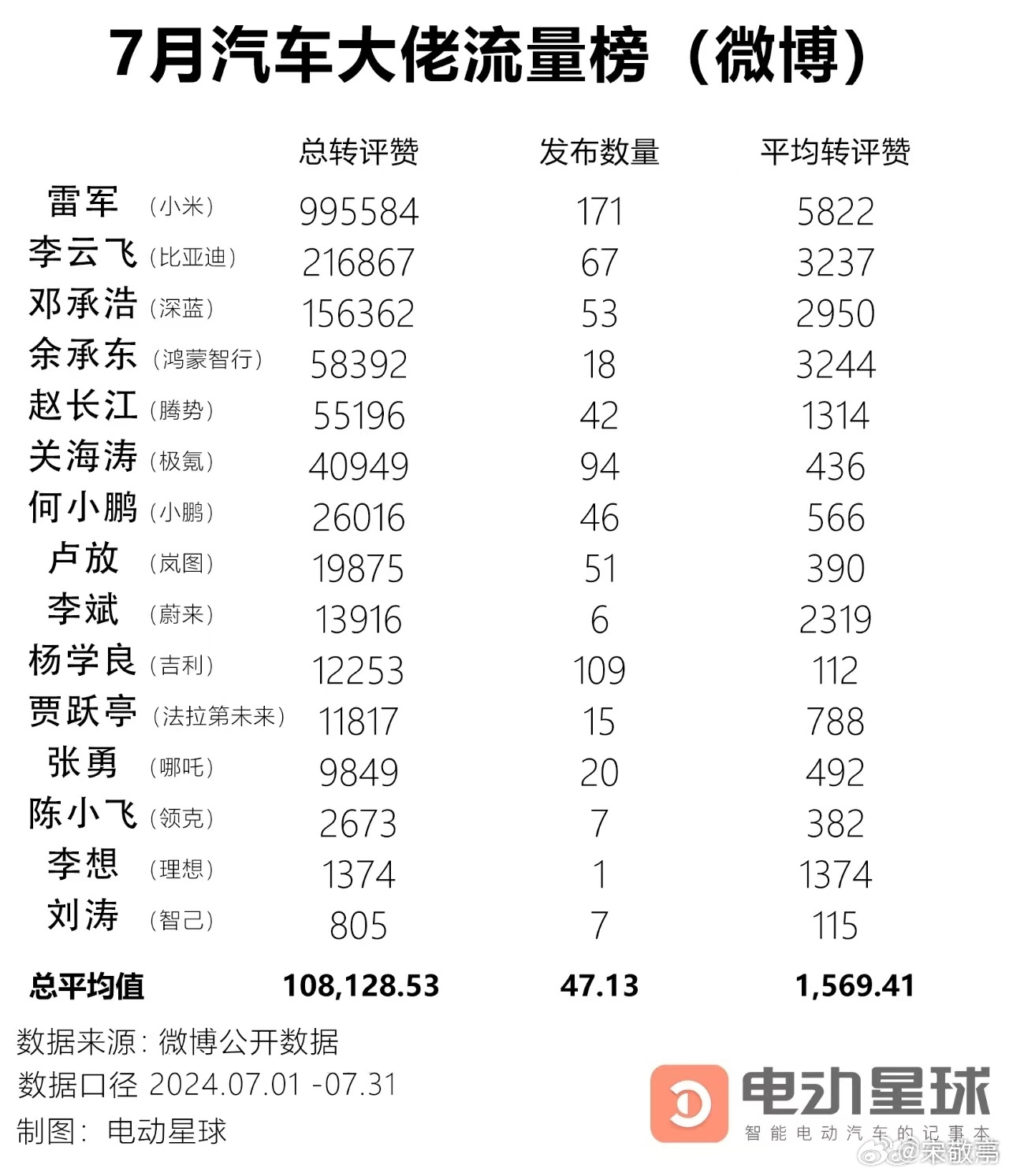 不锈钢链条 第272页