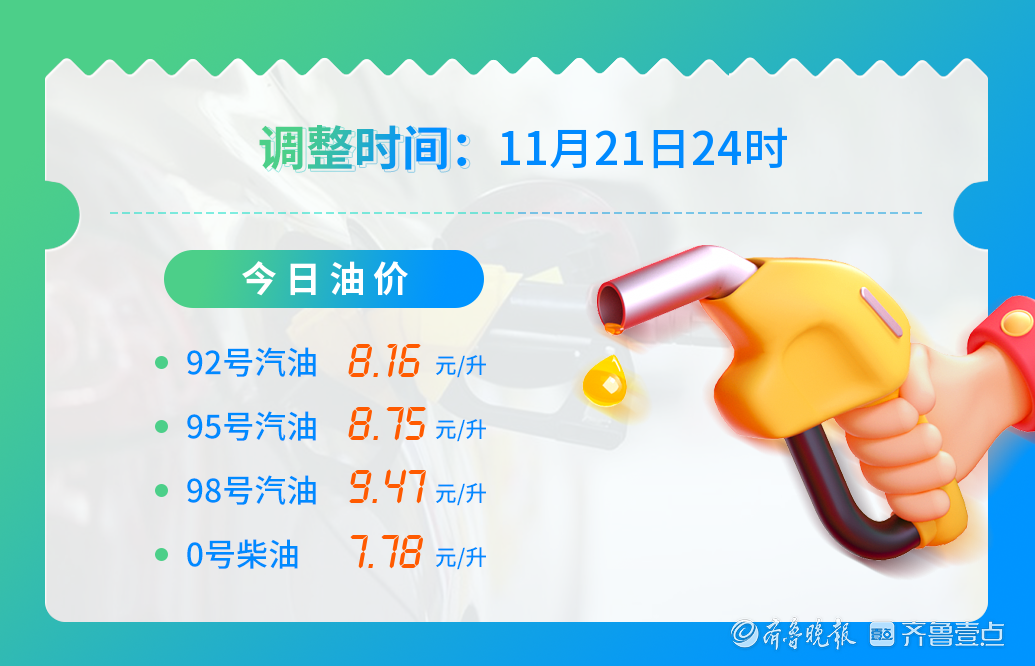 全球油价最新动态调整，影响解读与趋势分析