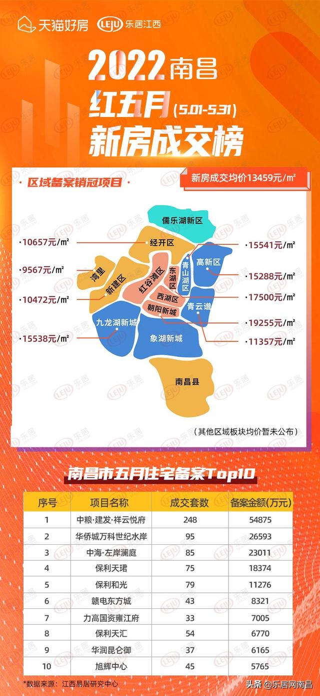 南昌最新科技动态,新品璀璨登场,引领未来生活新潮流