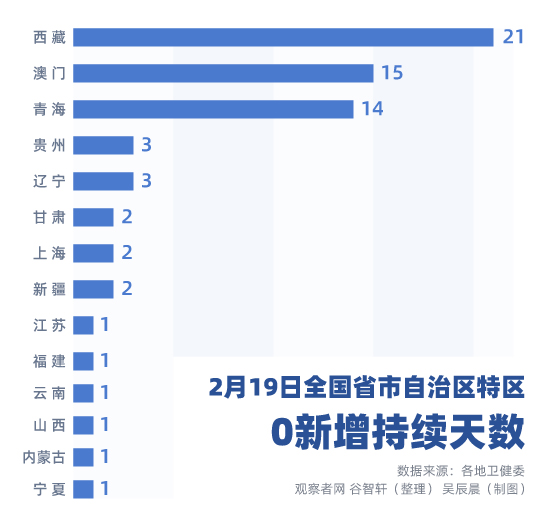 最新疫情省份的高科技守护者,科技与生活的无缝融合战斗者