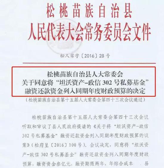 松桃负债现状全面审视与观点阐述