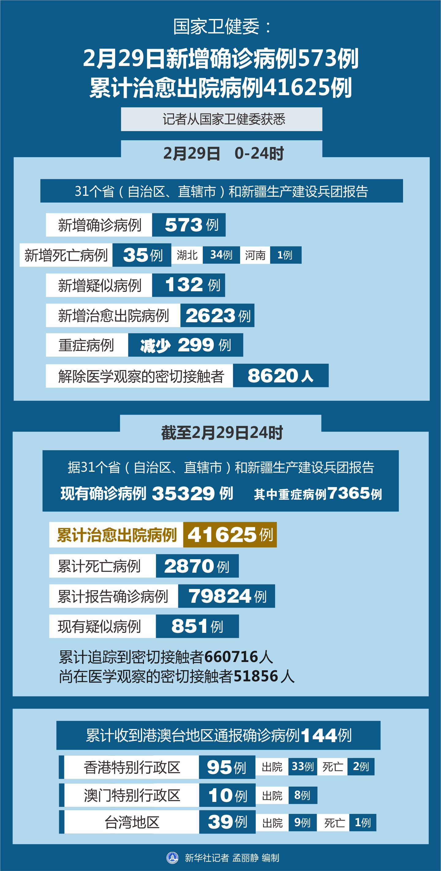 不锈钢螺旋网带 第265页