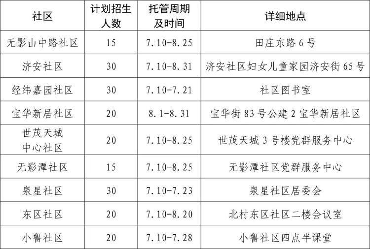 历域区最新动态,变化中的力量与自信成就感的交织发展