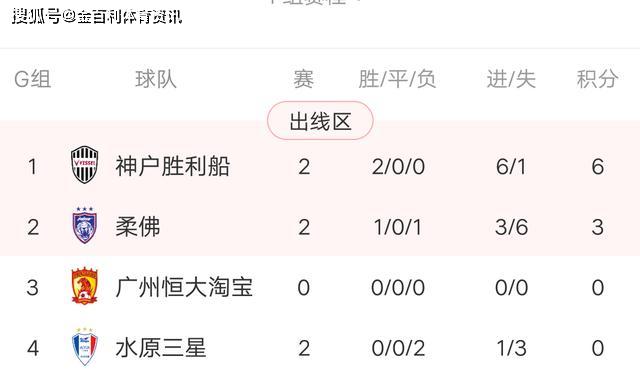 亚冠积分最新排名，时代的见证与荣耀的烙印之路