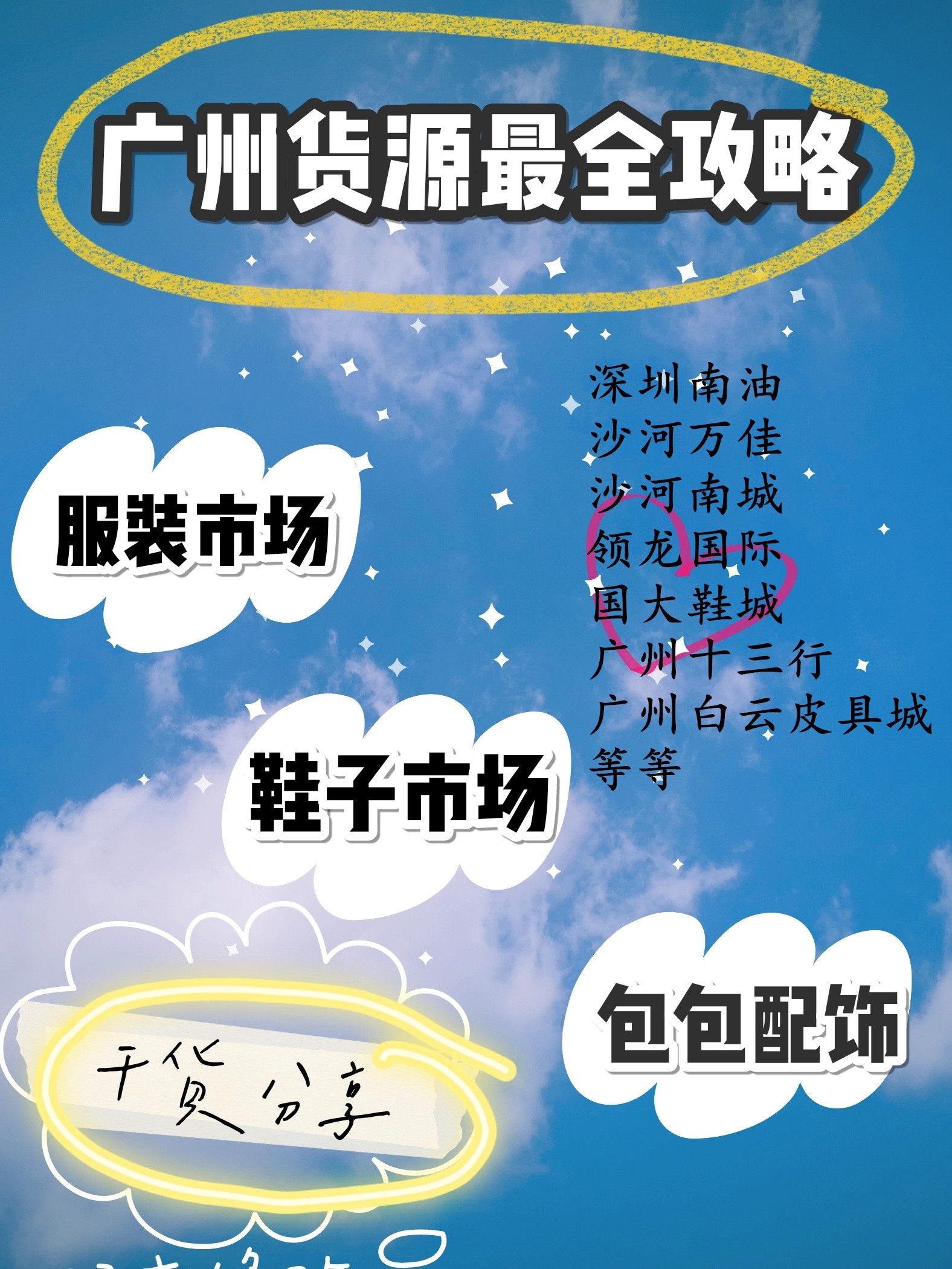 广州最新拿货攻略，最新指南助你轻松采购